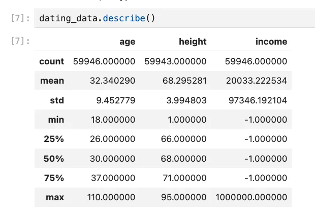 Descriptive statistics for age, height, and income in OKCupid dataset