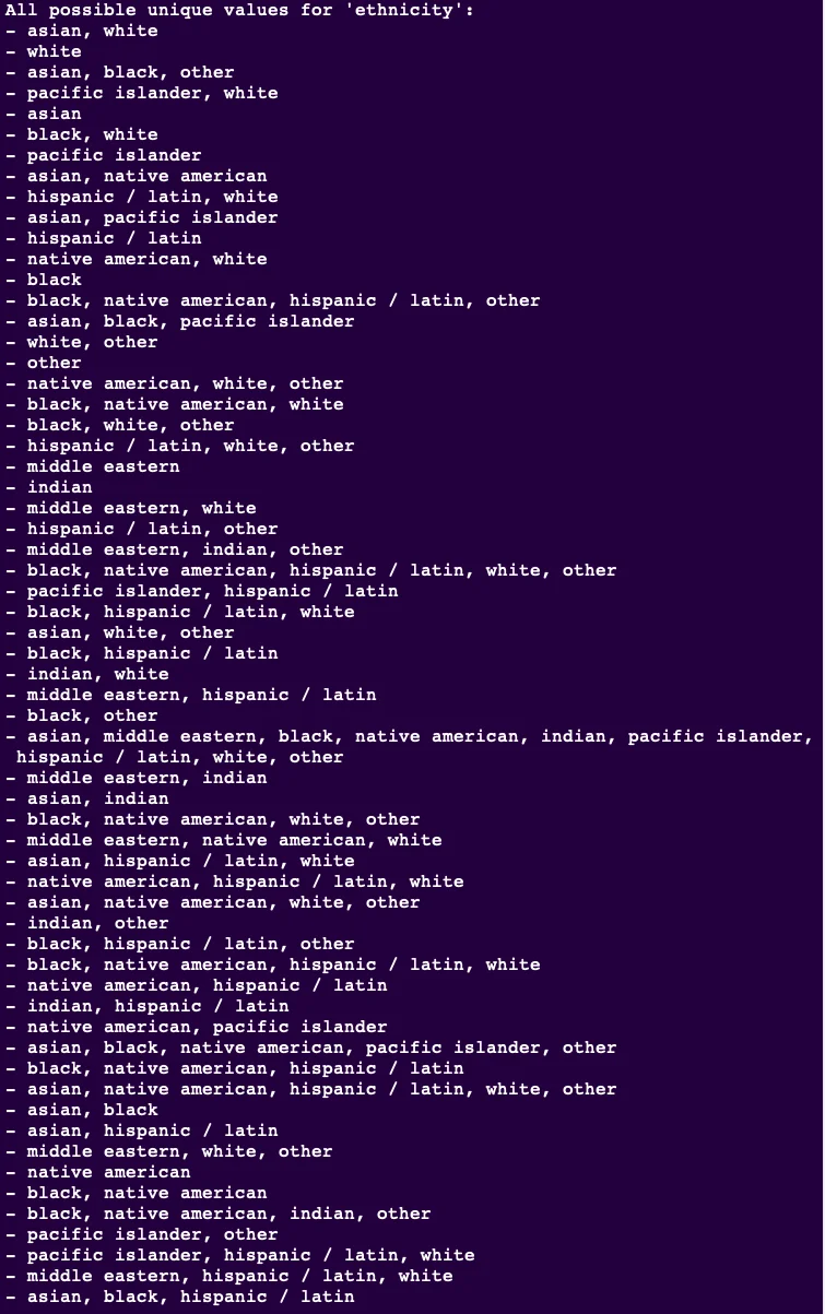All possible unique values for 'ethnicity' (Part 1)