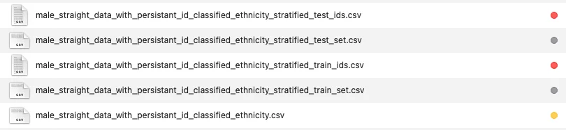 CSV files containing stratified train and test sets